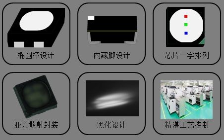 2121�Ƿ���(�й���)�����ٷ���վ