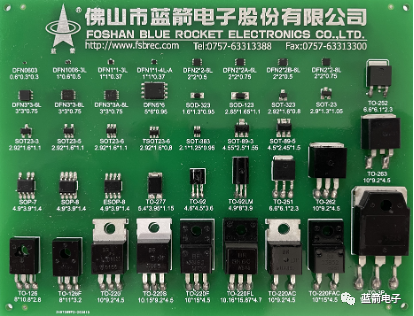 2121�Ƿ���(�й���)�����ٷ���վ