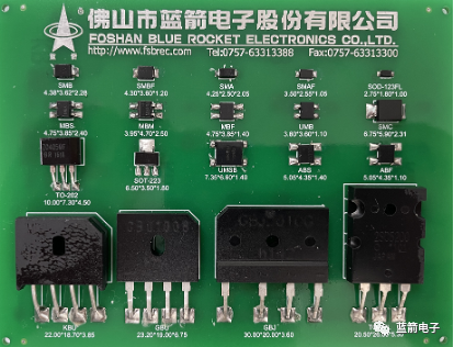 2121�Ƿ���(�й���)�����ٷ���վ