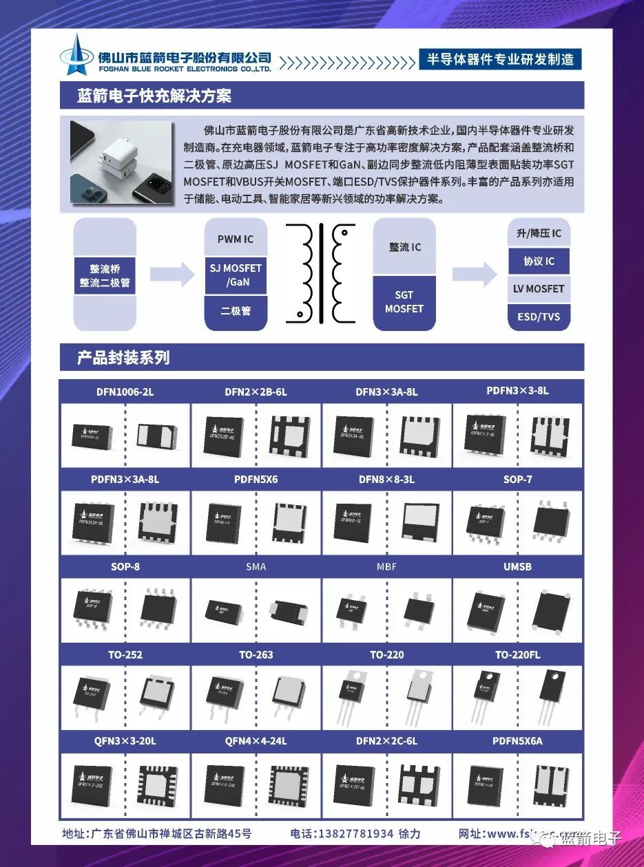 2121�Ƿ���(�й���)�����ٷ���վ