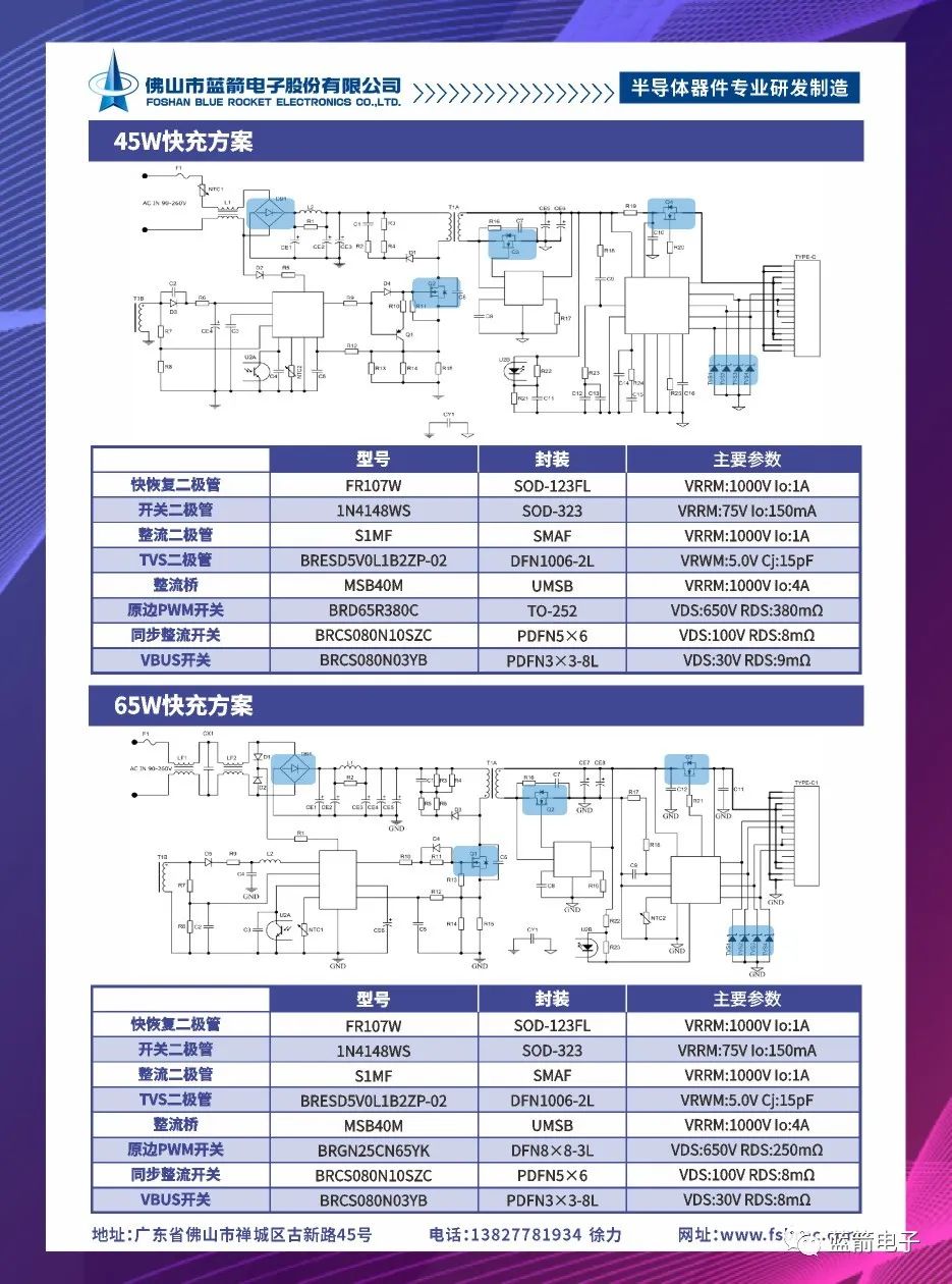 2121�Ƿ���(�й���)�����ٷ���վ