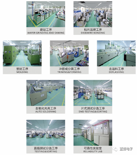 2121�Ƿ���(�й���)�����ٷ���վ