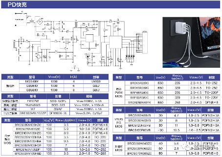 2121�Ƿ���(�й���)�����ٷ���վ