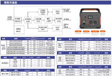 2121�Ƿ���(�й���)�����ٷ���վ