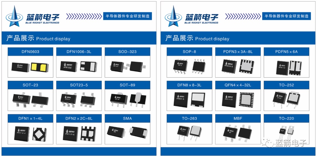 2121�Ƿ���(�й���)�����ٷ���վ