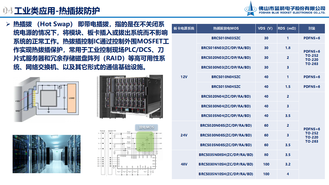 2121�Ƿ���(�й���)�����ٷ���վ