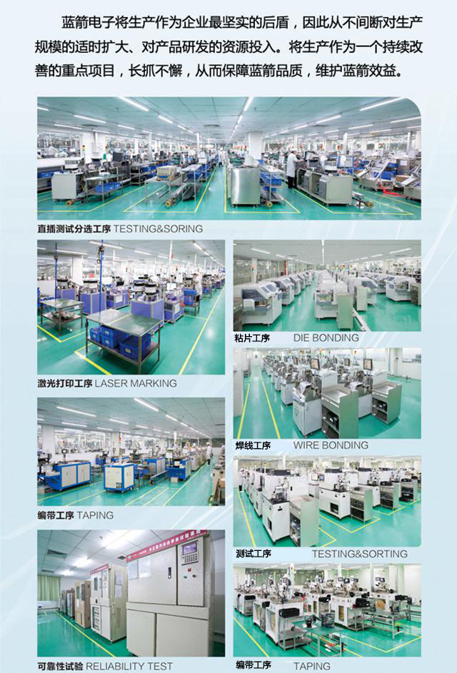 2121�Ƿ���(�й���)�����ٷ���վ