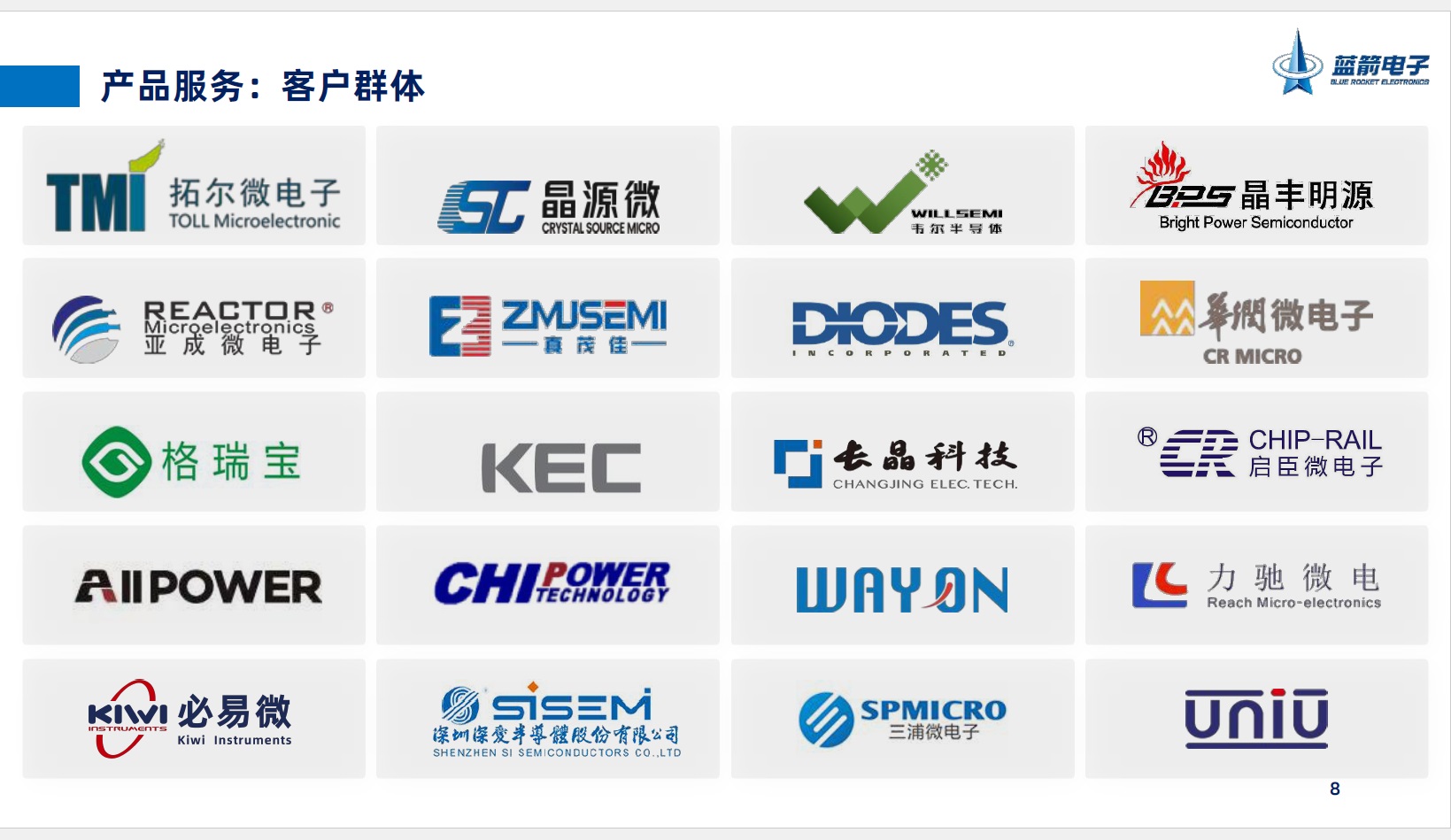 2121�Ƿ���(�й���)�����ٷ���վ