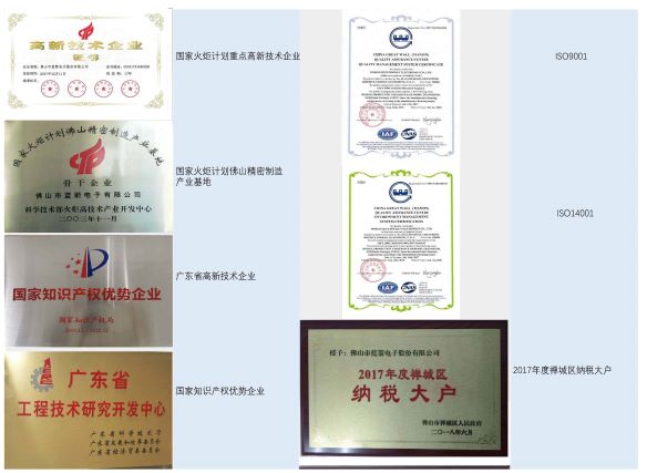 2121�Ƿ���(�й���)�����ٷ���վ